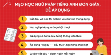 4. Làm thế nào để học tiếng Anh giao tiếp hiệu quả nhanh chóng nhất?