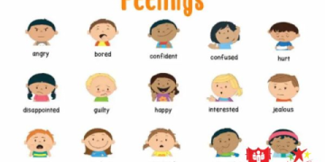 Cách dạy học tiếng anh giao tiếp cho trẻ em theo độ tuổi cha mẹ nên thử