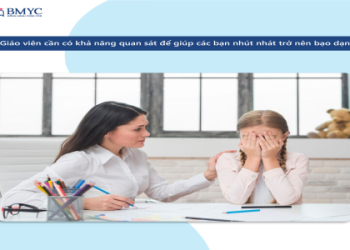 Nâng Cao Kỹ Năng Tiếng Anh Cho Con Với Trung Tâm Dành Riêng Cho Trẻ Em Chuyên Nghiệp