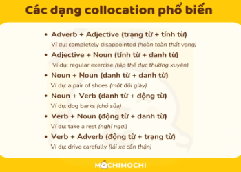 Tiếng anh 12 có gì khó đâu: Cùng nhau chinh phục mọi bài thi dễ dàng.