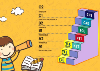 An tâm cho con học với cam kết đầu ra tiếng Anh thiếu nhi.