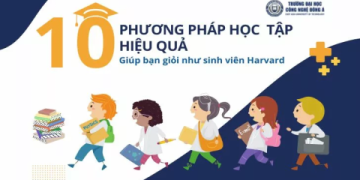Top 1 cách học hiệu quả: phương pháp học tiếng Anh hiệu quả nhất thế giới nên biết.