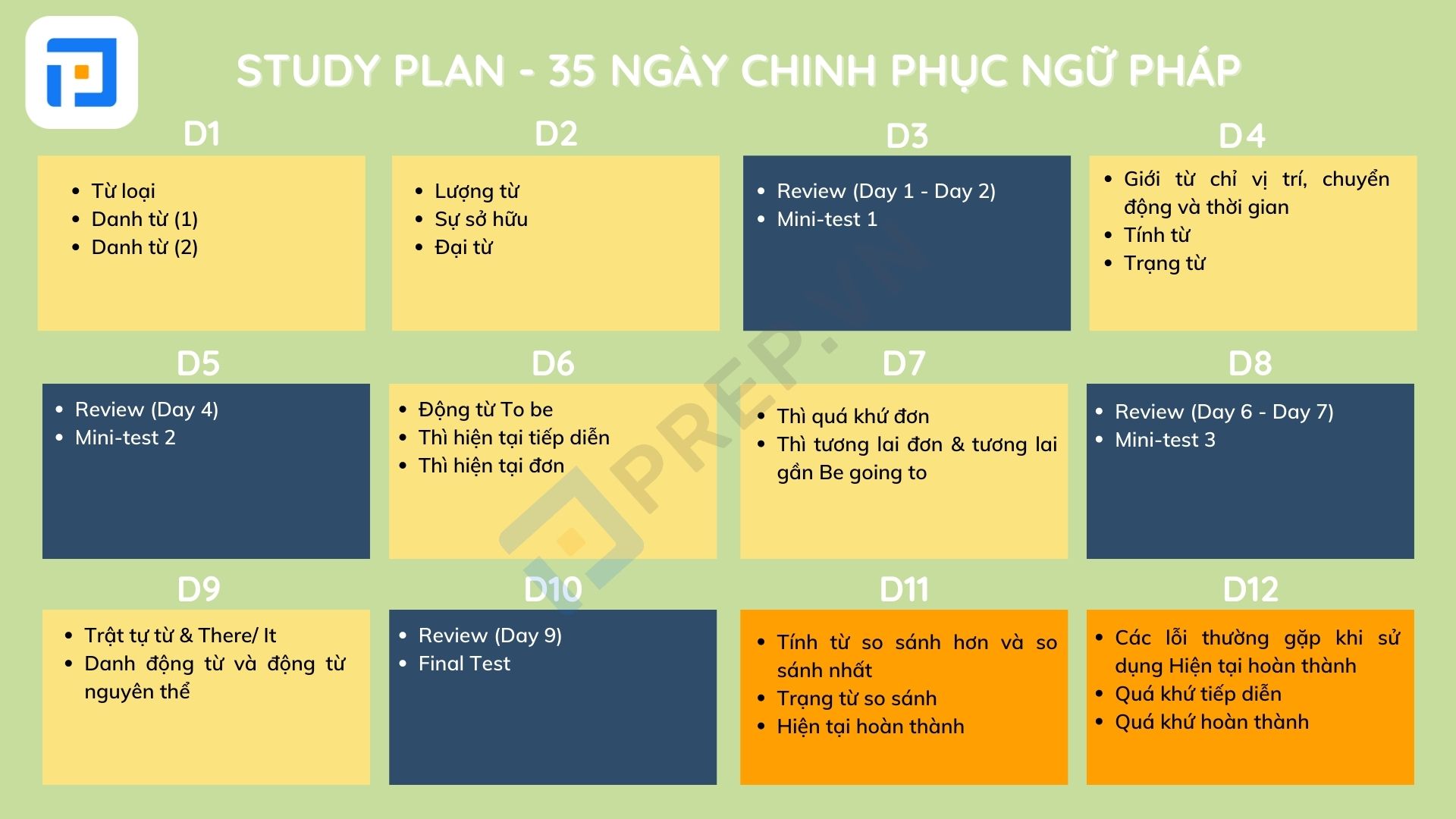 2. Mất gốc tiếng Anh nên bắt đầu từ đâu? Lộ trình chi tiết