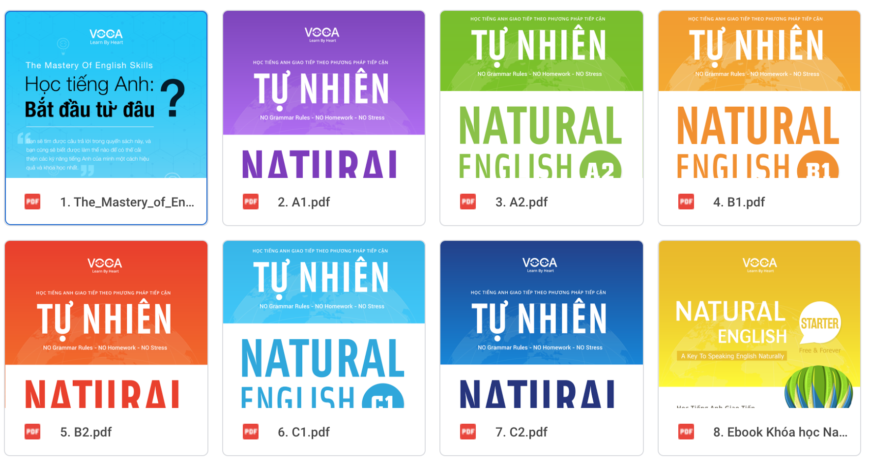 6. Tự học tiếng Anh giao tiếp tại nhà: Tài liệu và nguồn học miễn phí