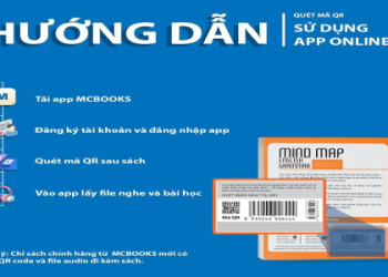 Luyện thi IELTS cấp tốc hiệu quả: Bí kíp tăng điểm siêu nhanh.