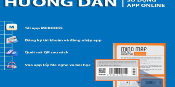 Luyện thi IELTS cấp tốc hiệu quả: Bí kíp tăng điểm siêu nhanh.