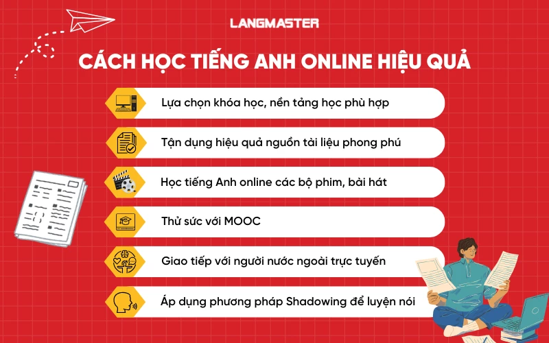 Bí quyết học chứng chỉ tiếng anh online hiệu quả cho người bận rộn nhất hiện nay.