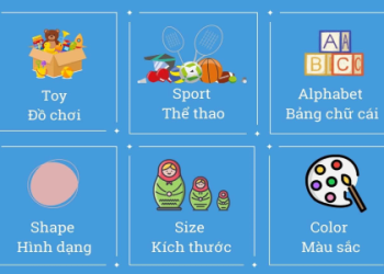 Bí kíp chinh phục tiếng Anh: Trọn bộ hướng dẫn học tiếng anh cho người mới bắt đầu từ A đến Z.