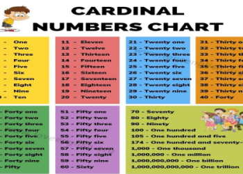 1. Lớp học tiếng Anh cho bé 6 tuổi: Bí quyết chọn lớp tốt nhất cho con