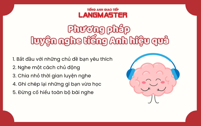 4. Khám phá các chủ đề luyện nghe tiếng Anh giao tiếp thông dụng nhất hiện nay