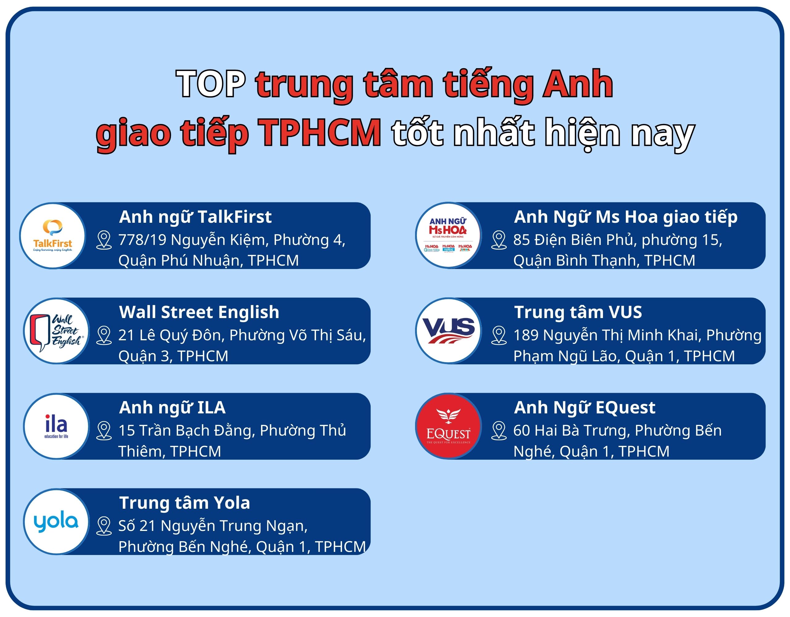 6. Học tiếng Anh giao tiếp ở đâu tốt TPHCM? Top trung tâm chất lượng