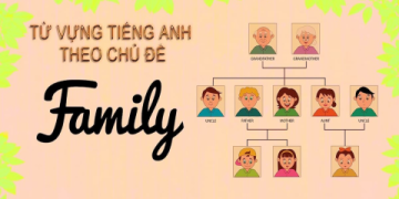 Bí quyết học tiếng anh lớp 4 family and friends vui nhộn và hiệu quả tại nhà.