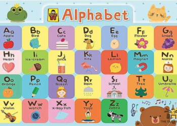 Bí quyết học Tiếng Anh 1: giúp con bạn yêu thích môn này ngay.