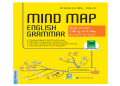 Tìm kiếm giáo trình tiếng Anh cho người mất gốc? Đây là lựa chọn hiệu quả nhất cho bạn.