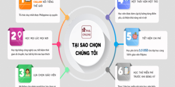 Chương trình tiếng anh cho trẻ nào dễ học mà con tiếp thu nhanh