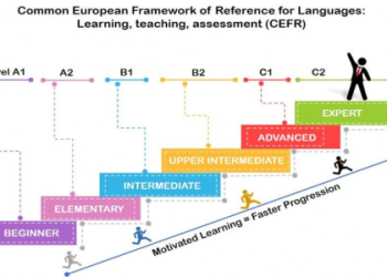 Nâng trình tiếng Anh cấp tốc: Tìm hiểu các khóa học tiếng anh giao tiếp chất lượng cao.