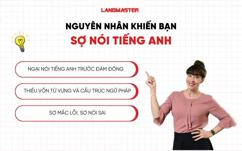 Đừng sợ nói tiếng Anh nữa: học tiếng anh online giao tiếp cho người mới bắt đầu.