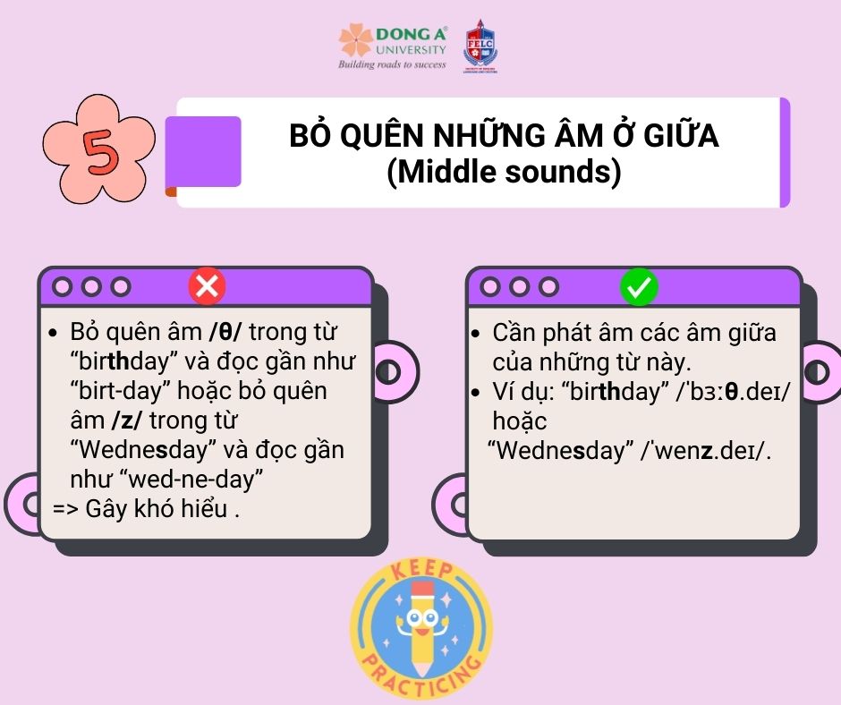 Sửa lỗi phát âm tiếng Anh: Những lỗi sai phổ biến cần tránh ngay.