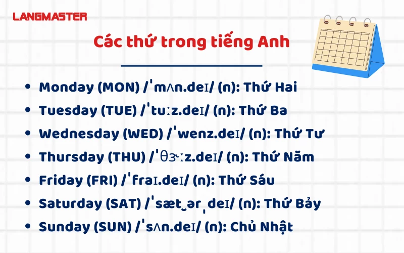 Các thứ trong tiếng Anh hay dùng để bạn giao tiếp hàng ngày.