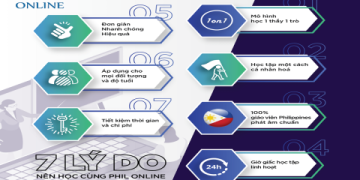 học tiếng anh online với giáo viên philippines tại nhà – Chi phí cực tiết kiệm