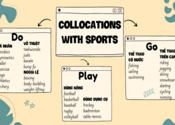 bí mật cách học tiếng anh từ con số 0 nhanh chóng không tốn nhiều thời gian