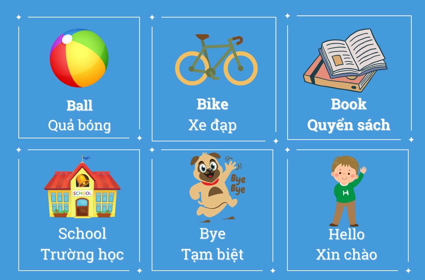 Chương Trình Học Tiếng Anh Lớp 1 | Những Bài Học Đầu Đời Dễ Hiểu