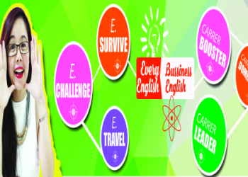 Có nên học tiếng Anh online không: Mẹo để đạt kết quả cao nhất