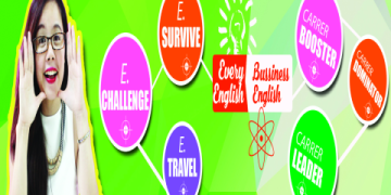 Có nên học tiếng Anh online không: Mẹo để đạt kết quả cao nhất