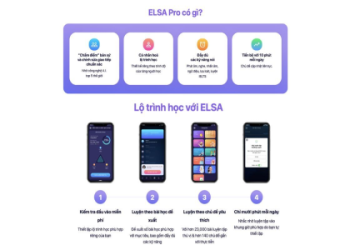 Tìm khoá học tiếng Anh lớp 8 online miễn phí chất lượng ở đâu dễ dàng