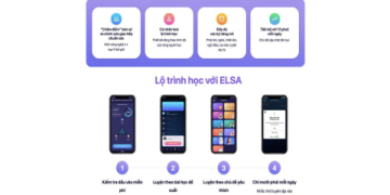 Tìm khoá học tiếng Anh lớp 8 online miễn phí chất lượng ở đâu dễ dàng