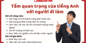 Học Tiếng Anh Giao Tiếp Mỗi Ngày: Giải Pháp Tối Ưu Cho Người Đi Làm Bận Rộn