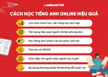 Học tiếng anh online với giáo trình bài bản dành cho mọi trình độ
