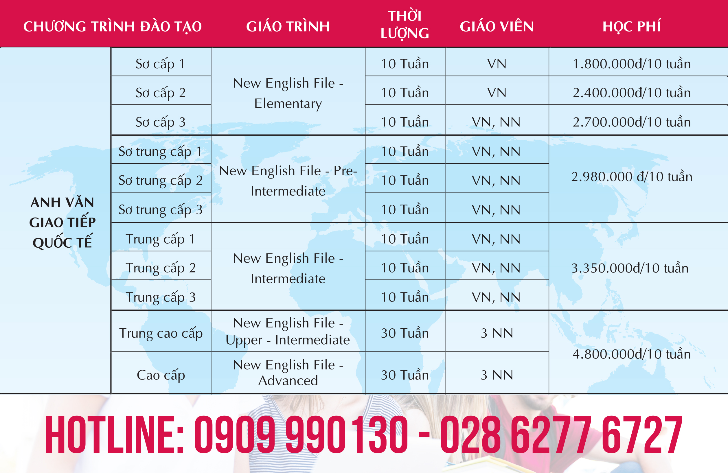 Trung tâm tiếng Anh TPHCM giá tốt? | Chọn học tại trung tâm học tiếng anh uy tín tại tphcm chi phí hợp lý