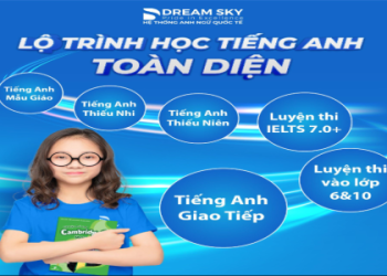Đánh Giá Trung Tâm Tiếng Anh Nào Tốt Ở Hà Nội Chất Lượng Với Giảng Viên Giỏi
