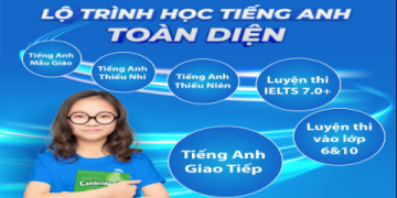 Đánh Giá Trung Tâm Tiếng Anh Nào Tốt Ở Hà Nội Chất Lượng Với Giảng Viên Giỏi