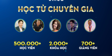 Khóa Học Tiếng Anh Online Tốt Nhất Hiện Nay Nào Đáng – So Sánh Chất Lượng Và Giá Cả